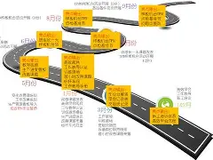 爱游戏中国-里程碑夜皇家社会再遭质疑，国王杯关键时刻刷纪录，赛场秩序良好，纪律约束更严格(皇家马德里vs马德里竞技国王杯录像)