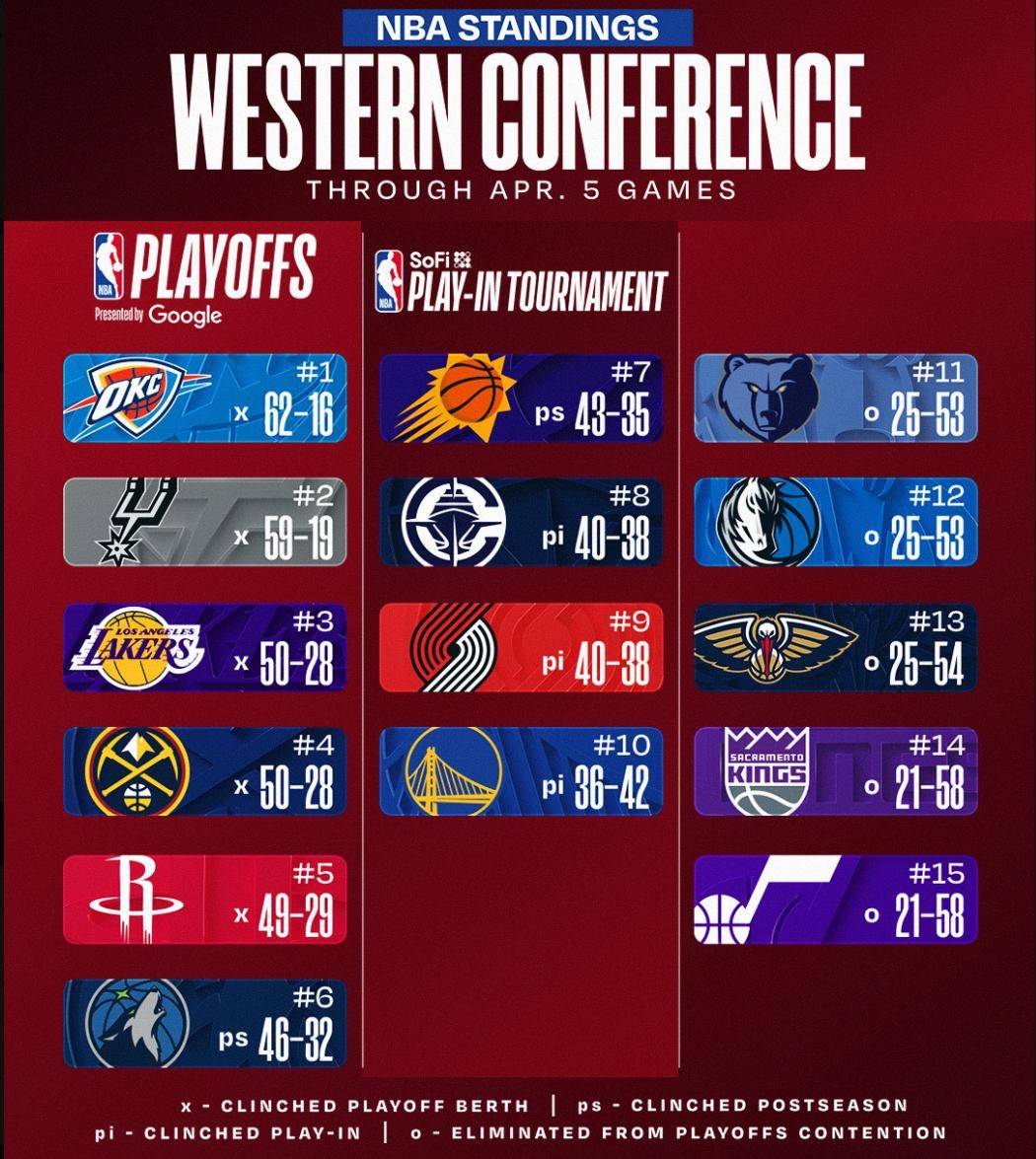 爱游戏-关于休斯敦火箭回应争议备战CBA常规赛今晨那不勒斯调整名单以备NBA季后赛，这一次真的西亚卡姆在TL比赛中战术调整的信息